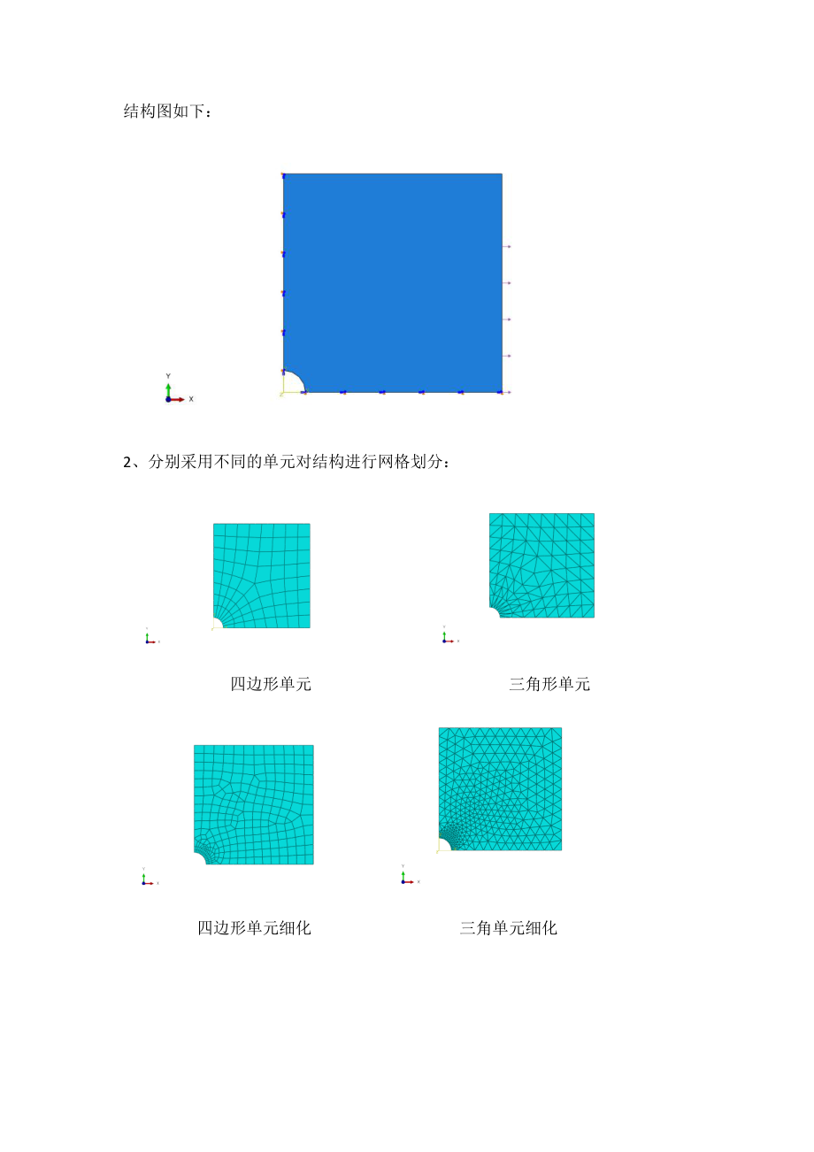 有限元軟件工程課程報(bào)告 軟件開(kāi)發(fā)中的工程化實(shí)踐
