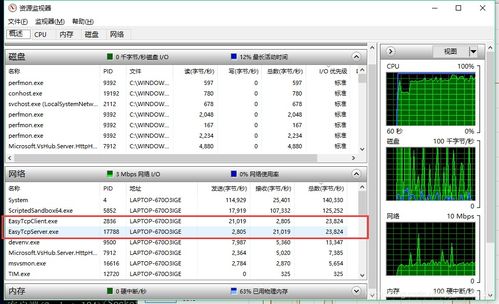 項目百萬并發(fā)網絡通信架構 客戶端與服務端粘包現(xiàn)象演示與優(yōu)化